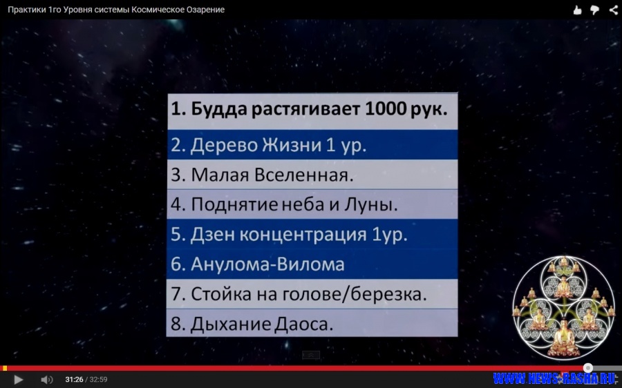 Практики 1го Уровня системы Космическое Озарение